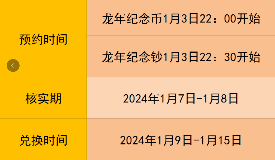 2024<strong>抖音</strong>直播间精细化运营：稳号放量实操进阶 选品/排品/起号/小店随心推/千川付费如何去投放