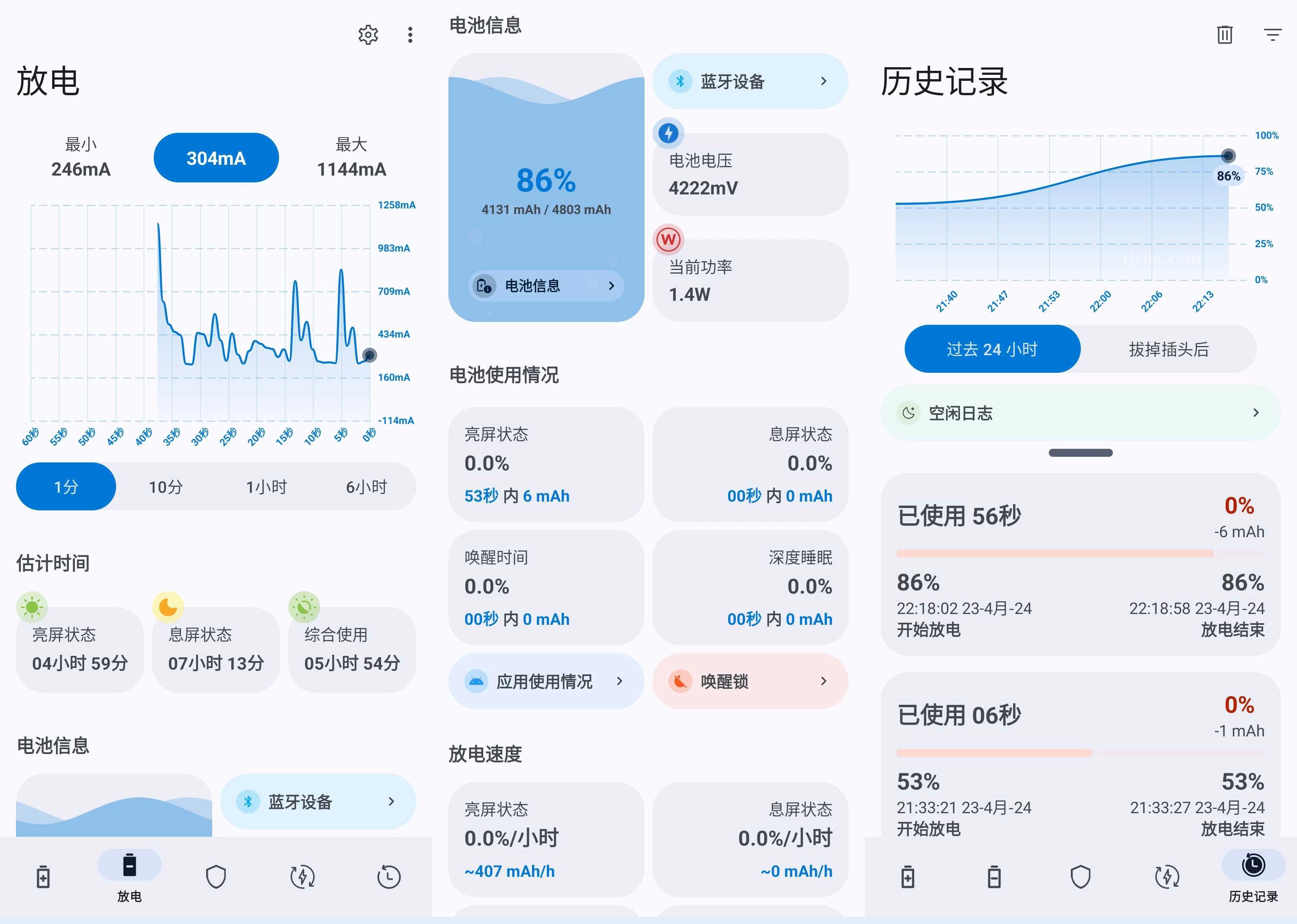 Battery Guru 手机电池管理软件 v2.5.0.4 修改版 第1张