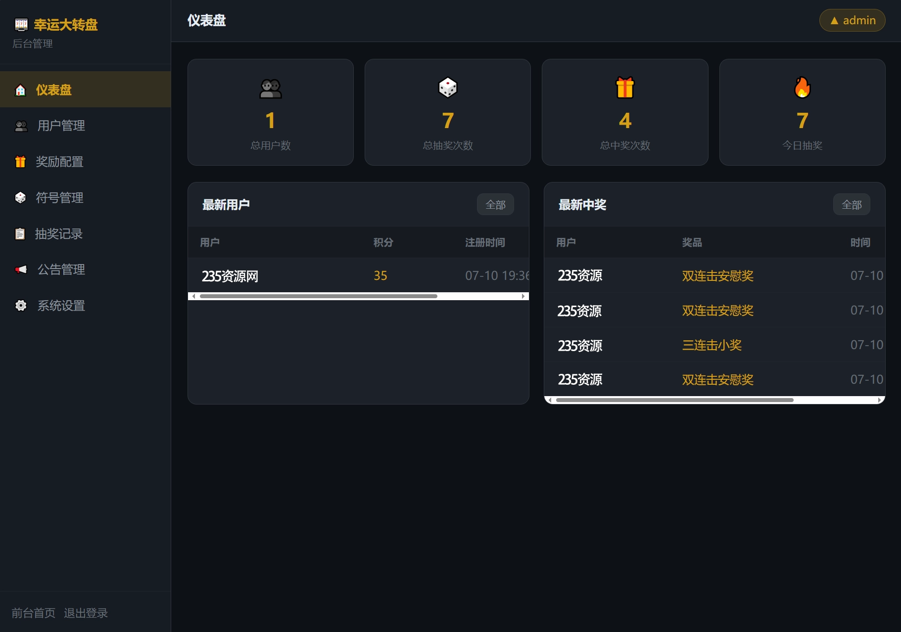 幸运大转盘抽奖系统源码 第2张