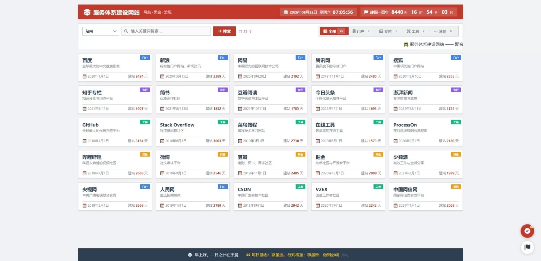 导航网站html模板多风格 